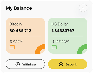 Legacy-Fidellan 9.2 automated trading solution — dashboard overview